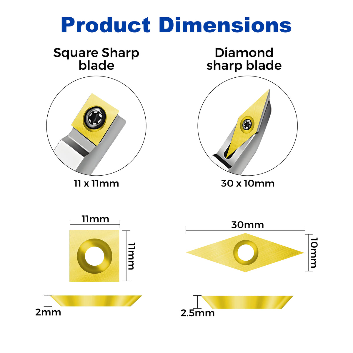 Dimensions