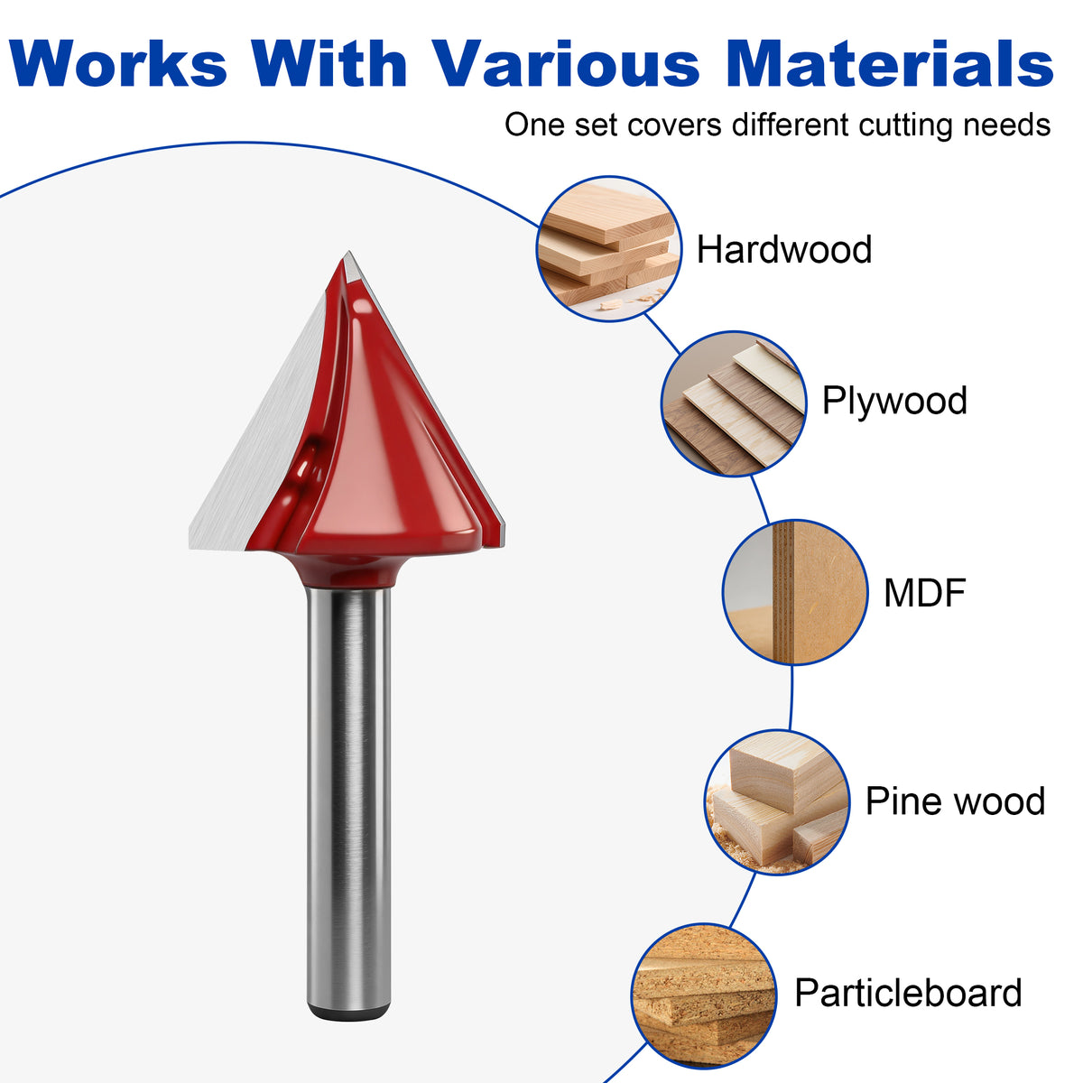 Materials