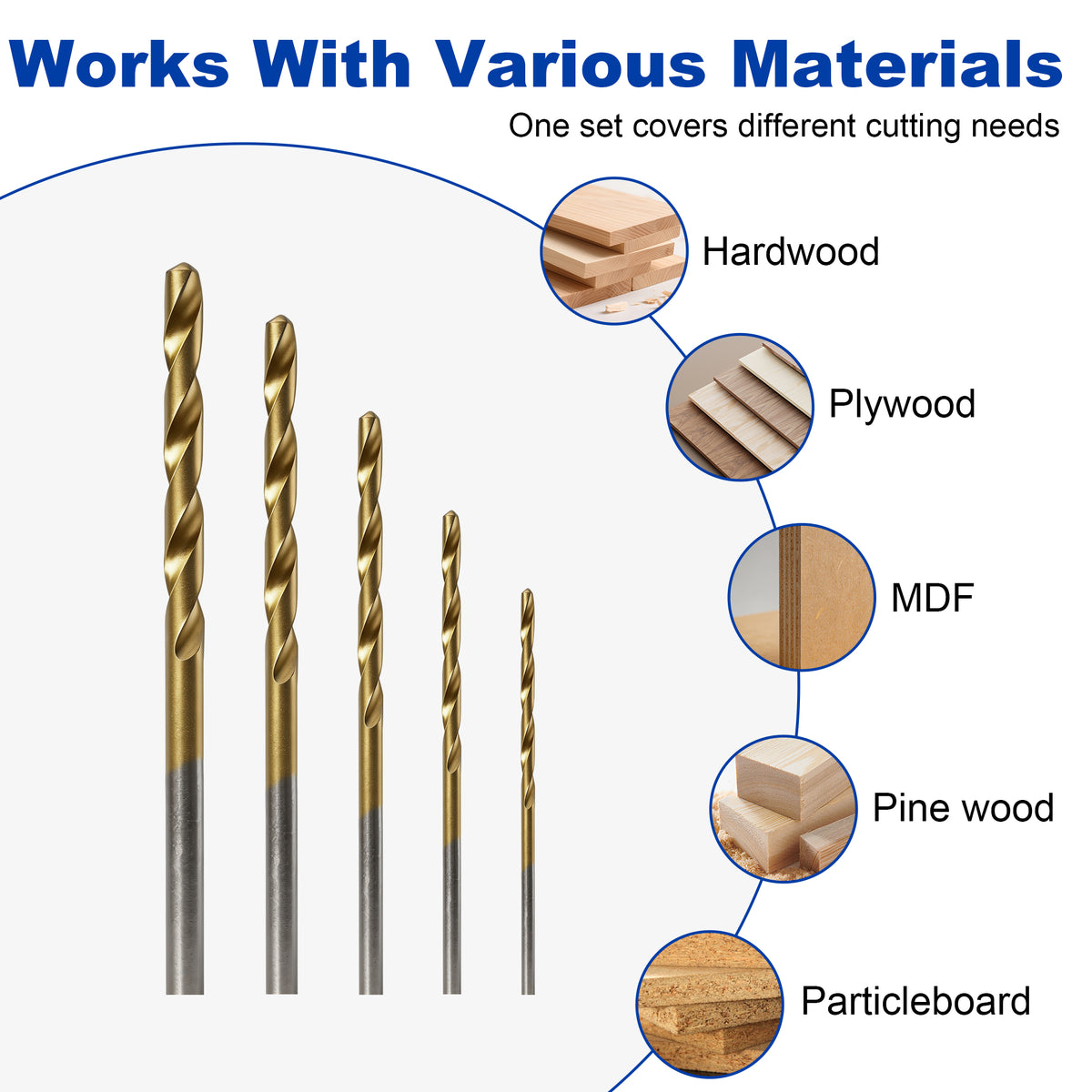 Materials