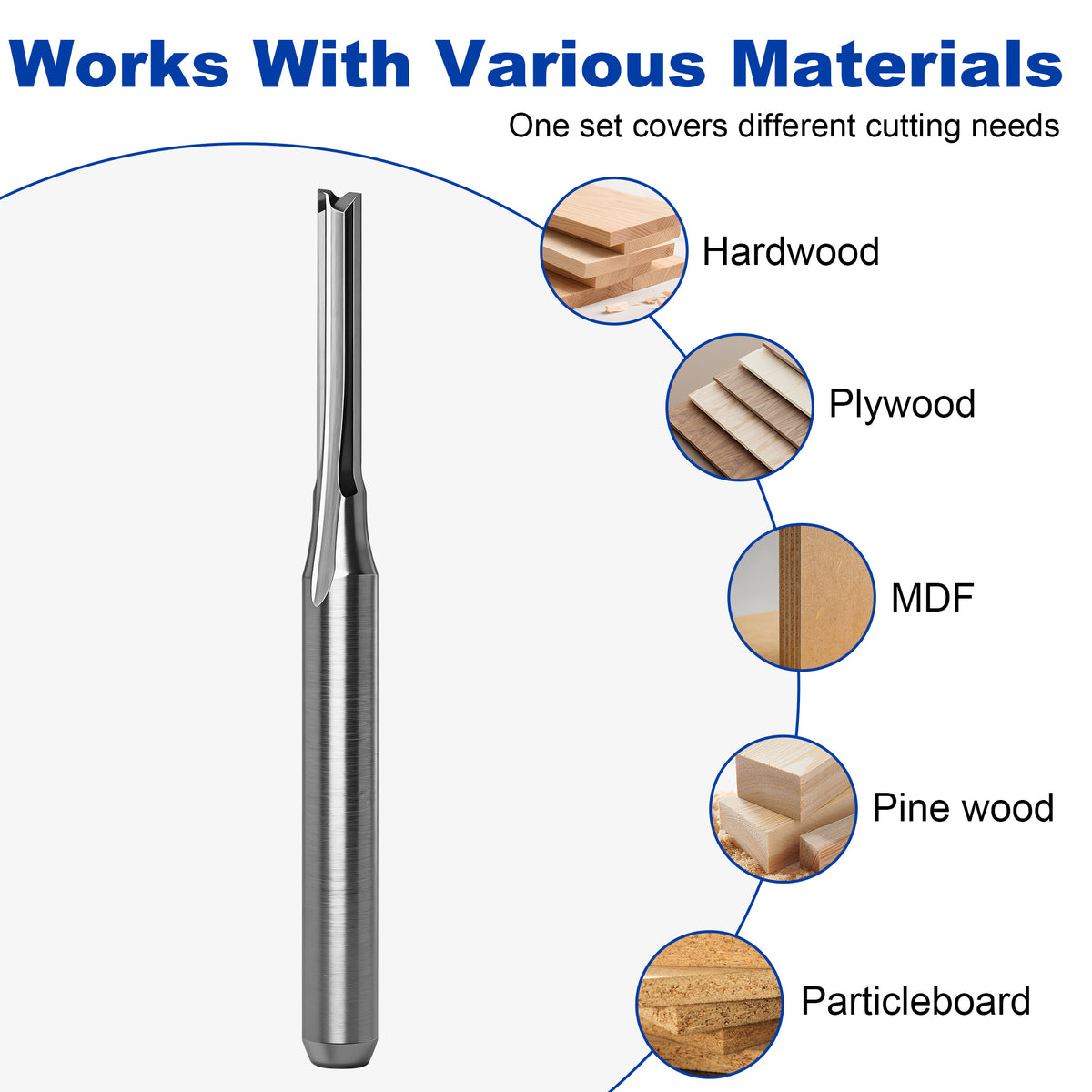 Materials