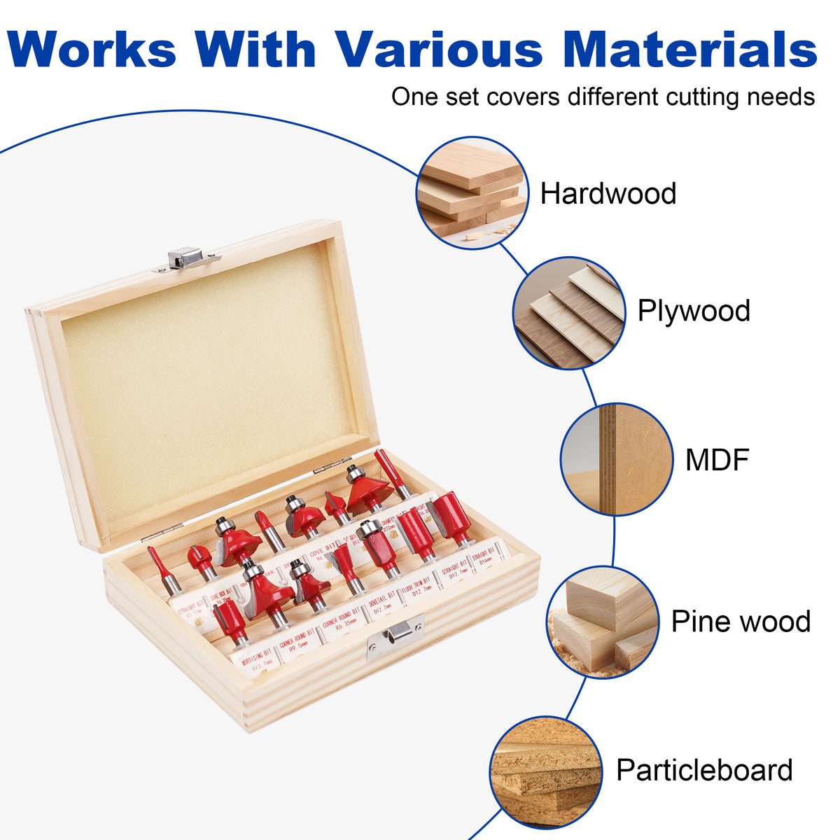 Materials