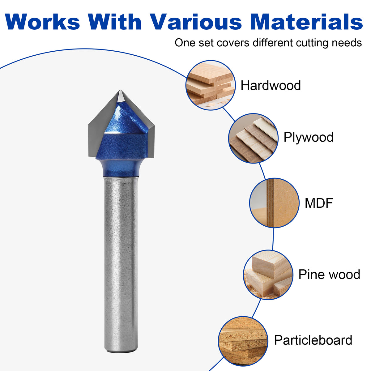 Materials