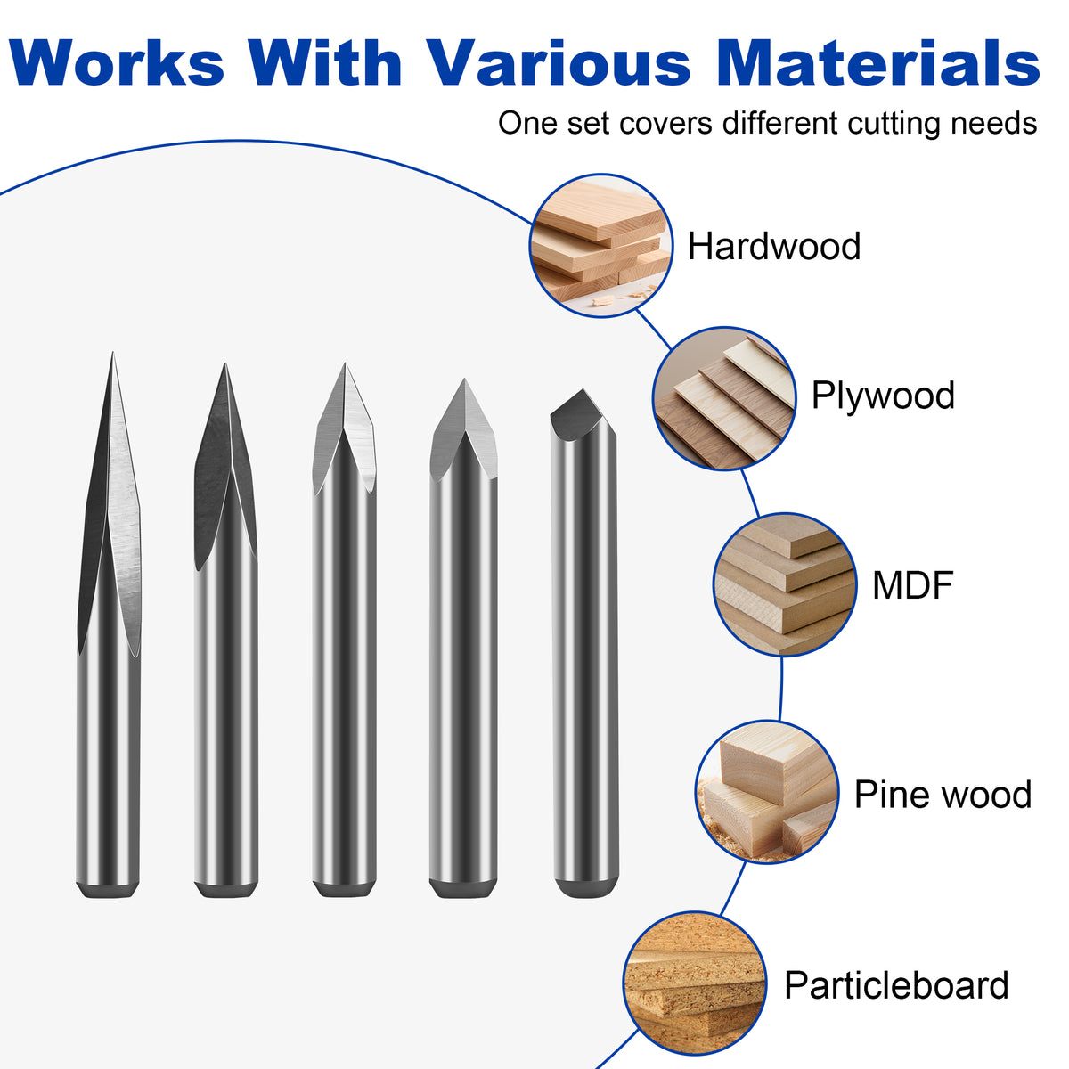 Materials