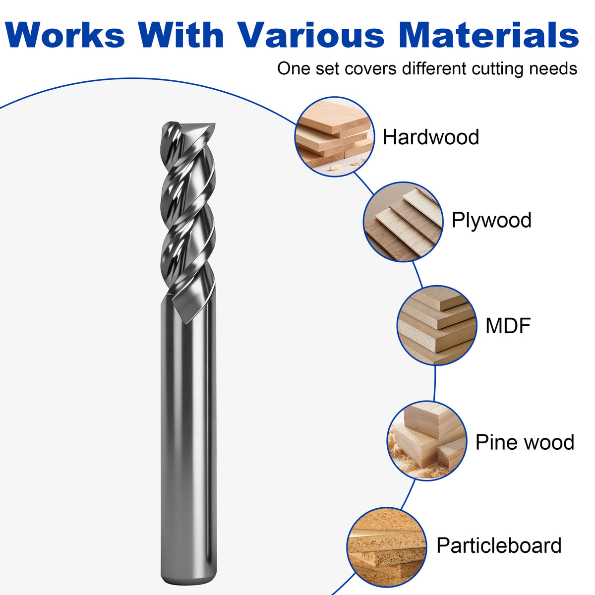 Materials