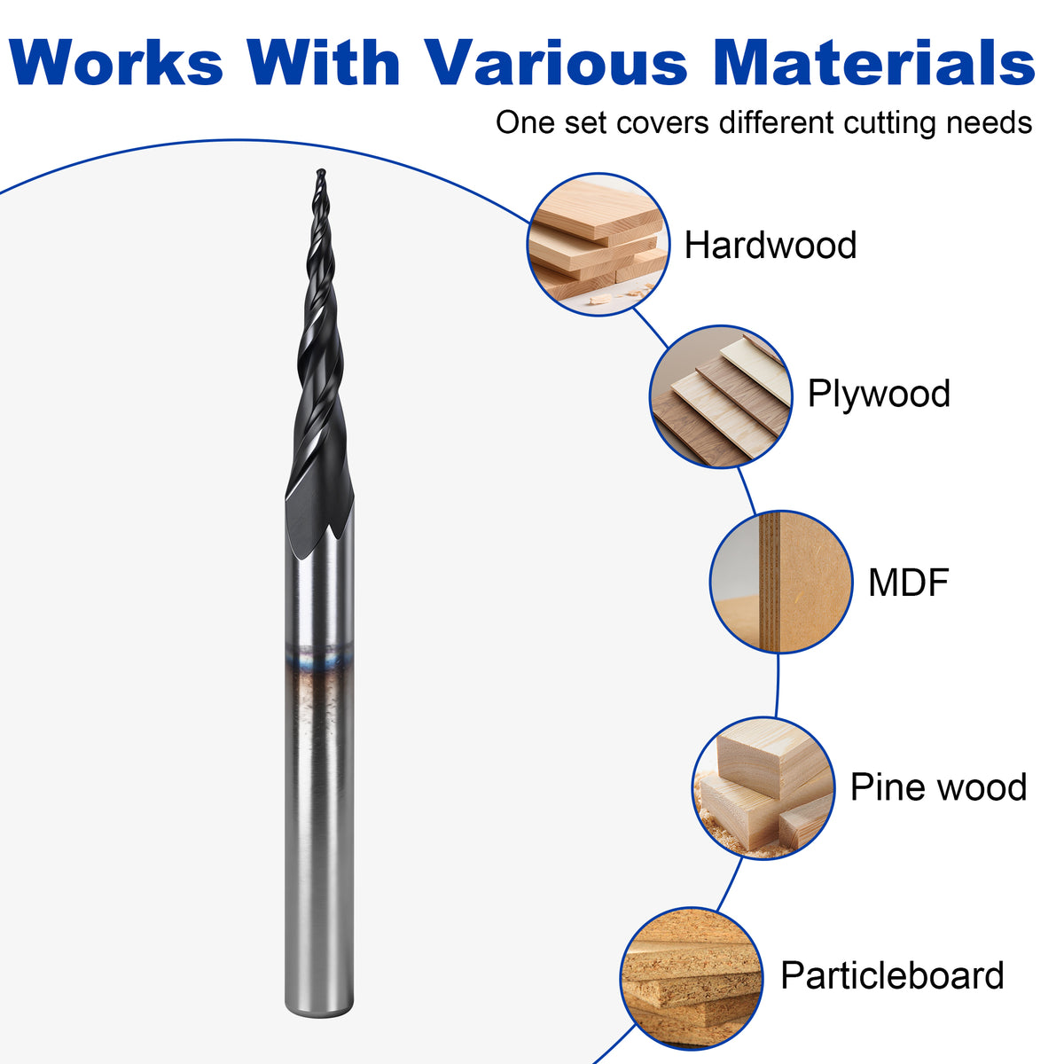 Materials
