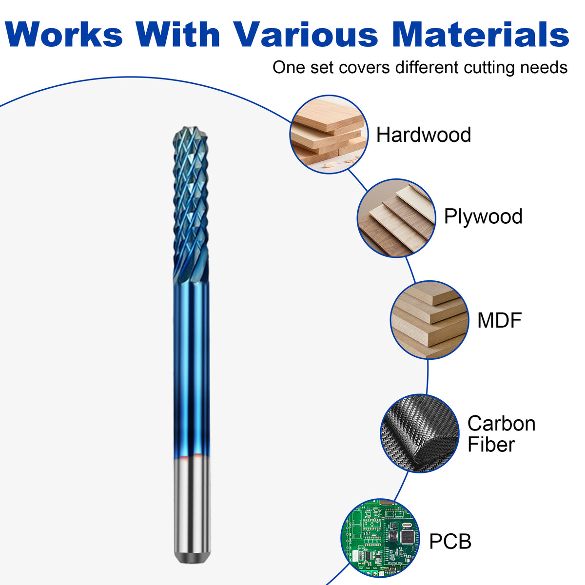 Materials