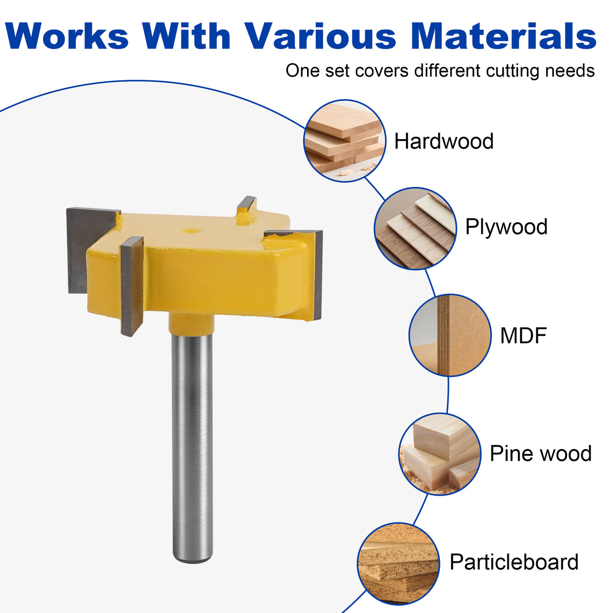 Materials