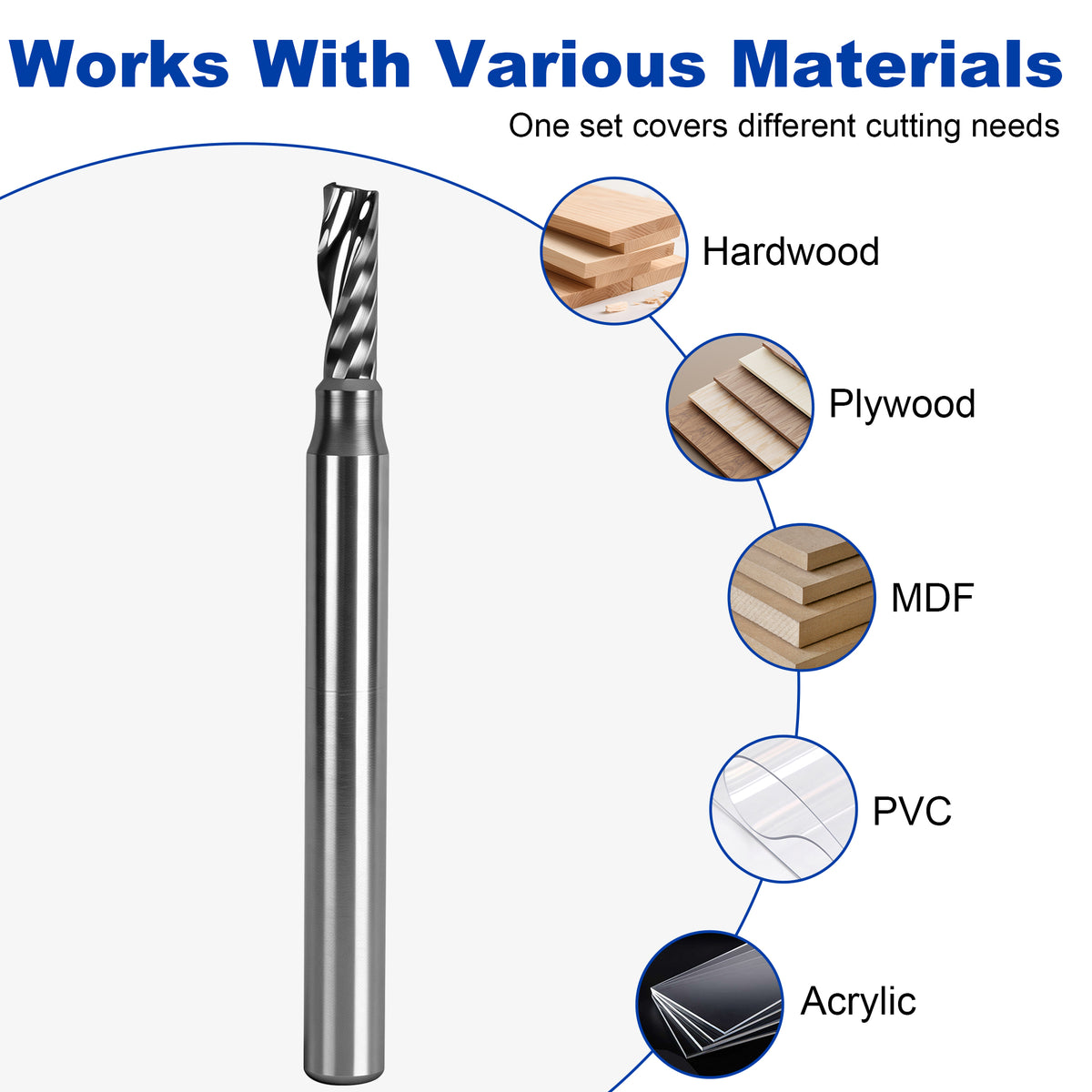 Materials