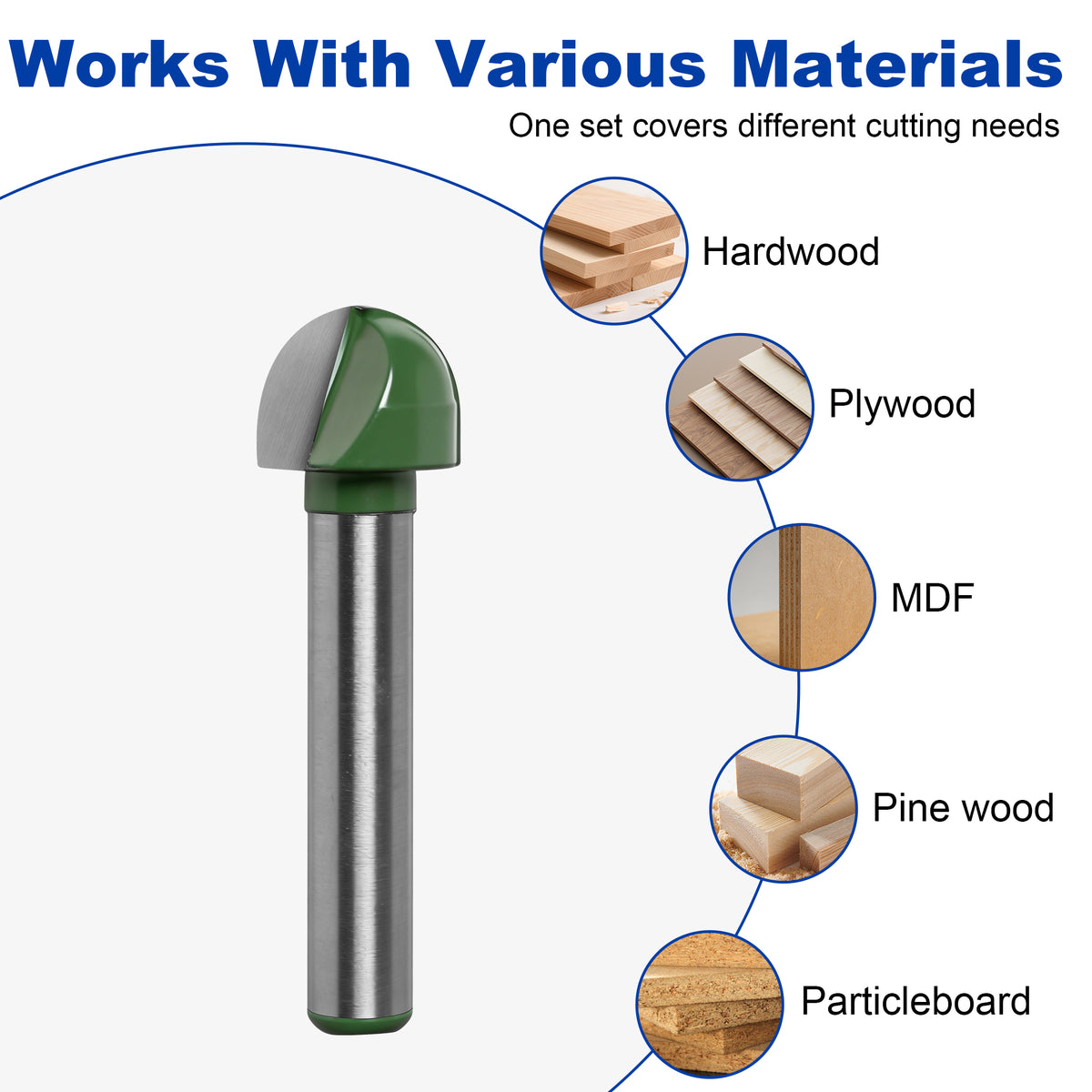 Materials