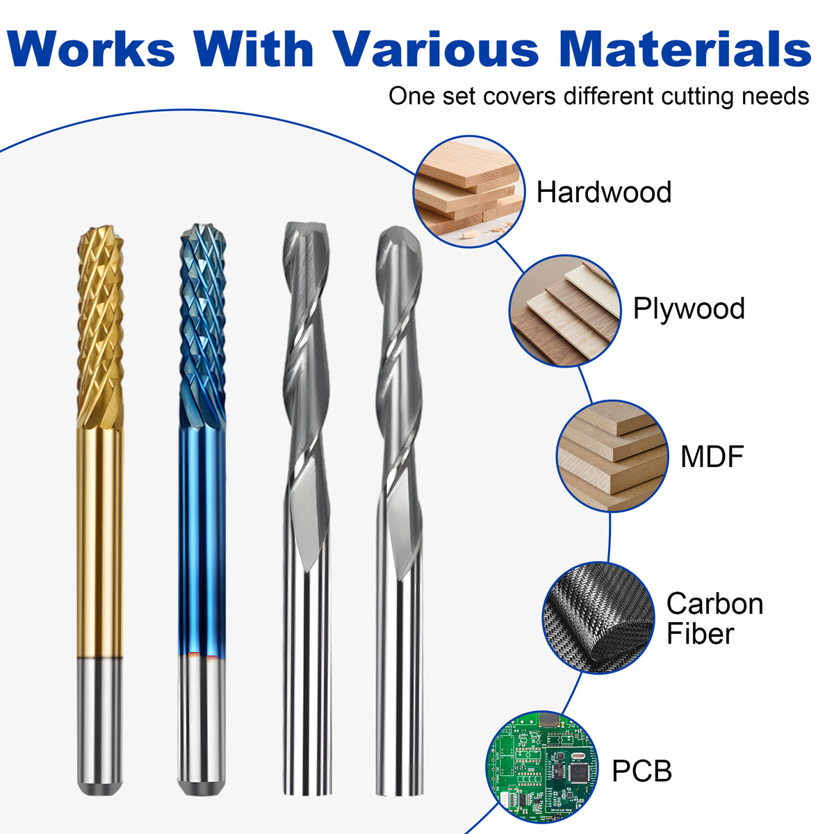Materials