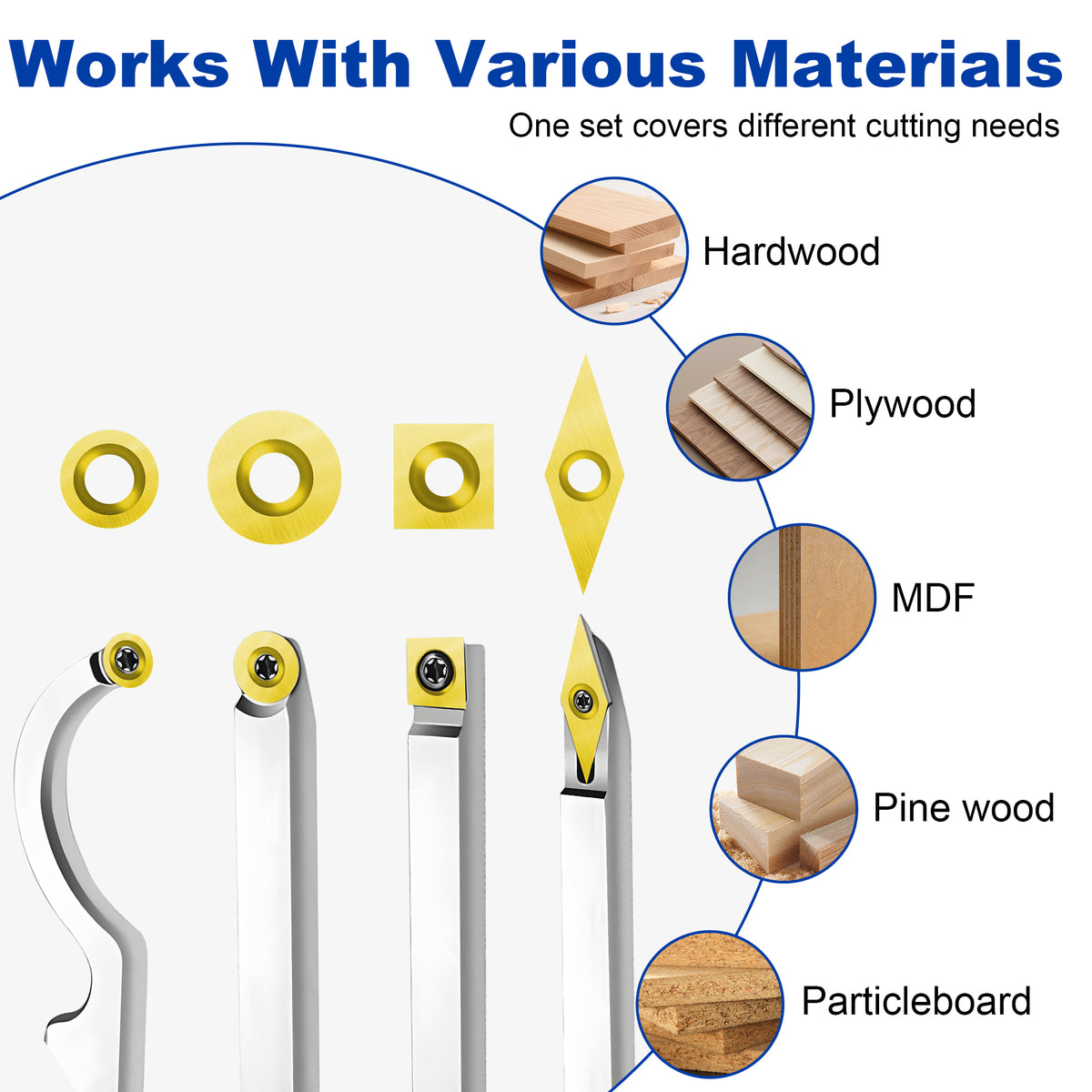 Materials