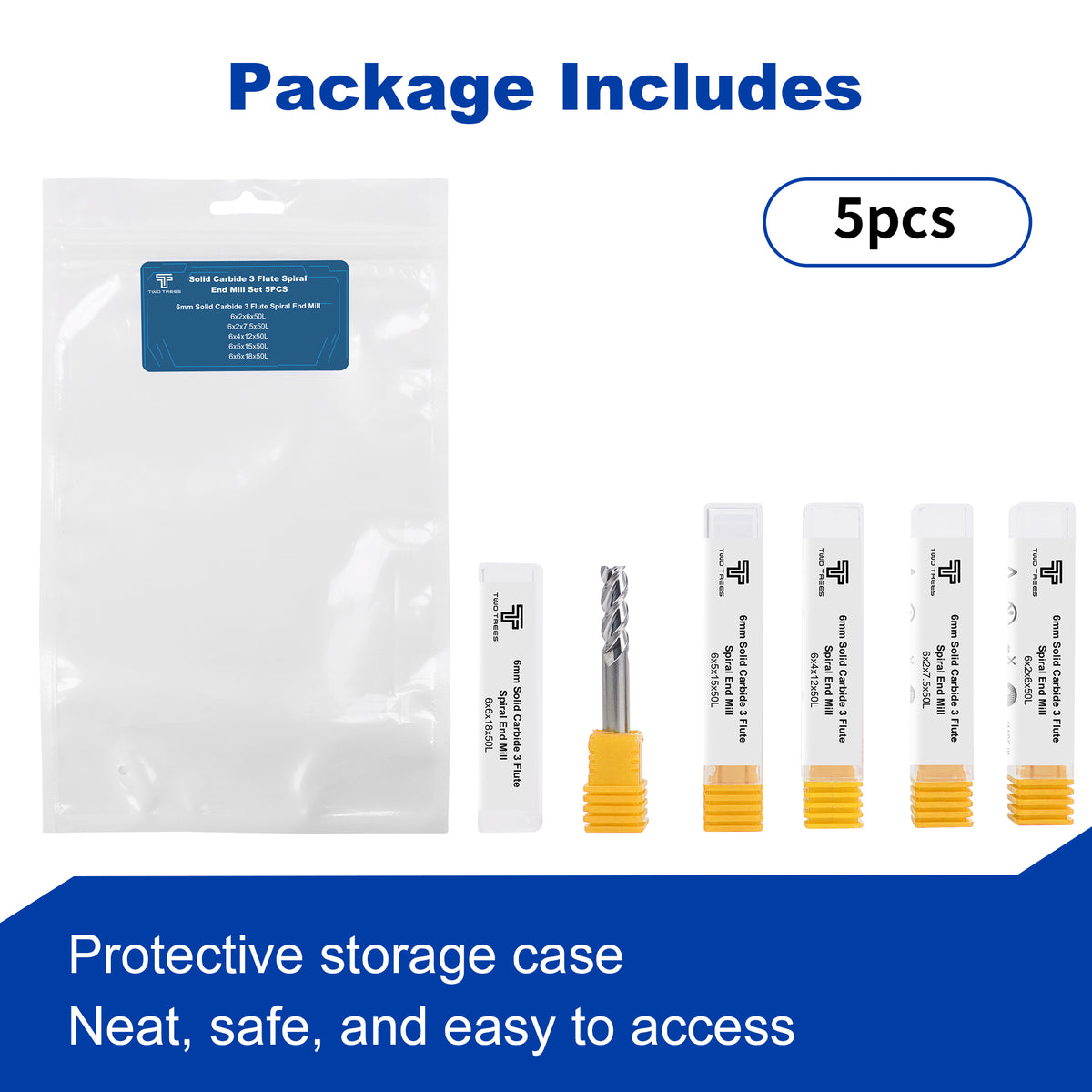 Package Includes