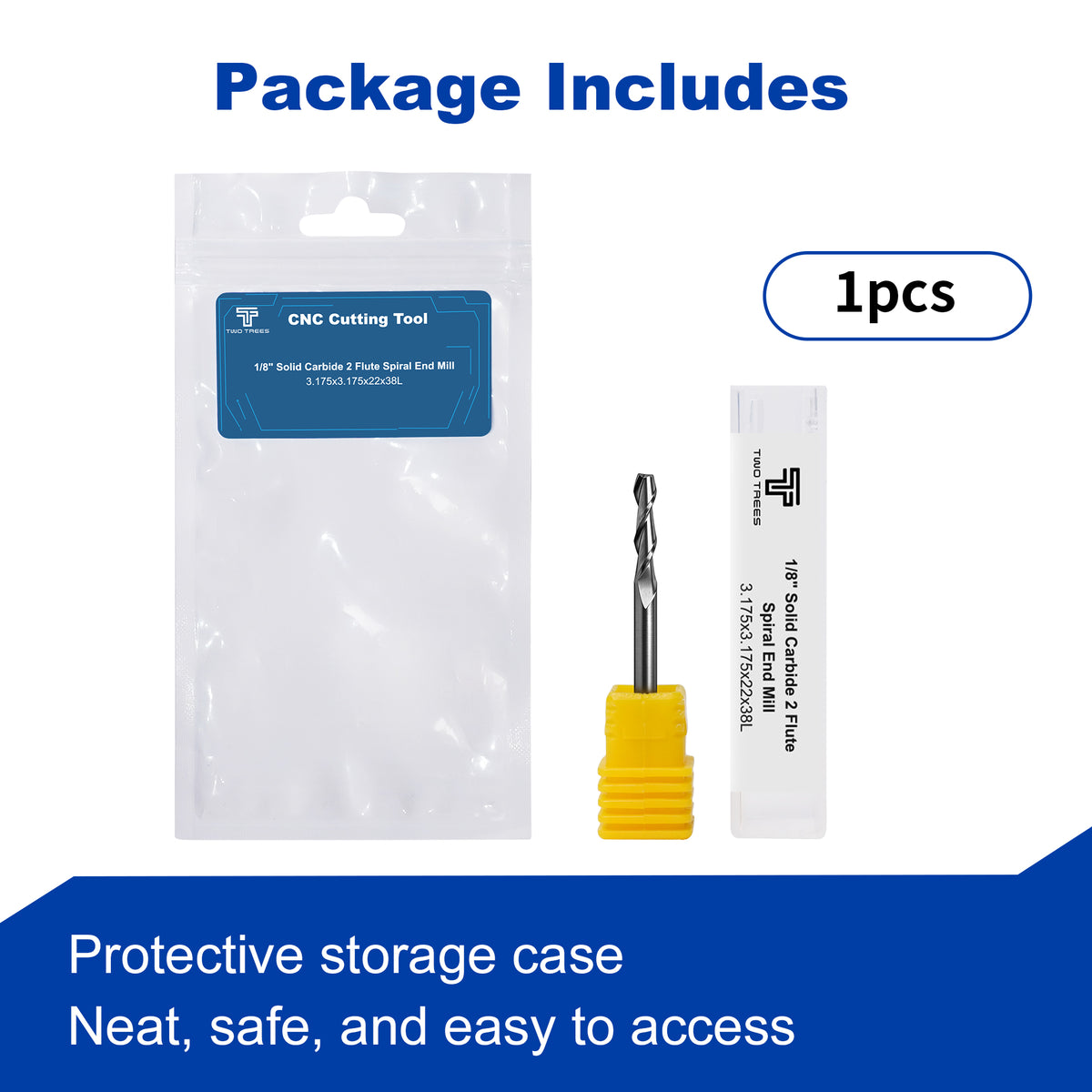 Package Includes