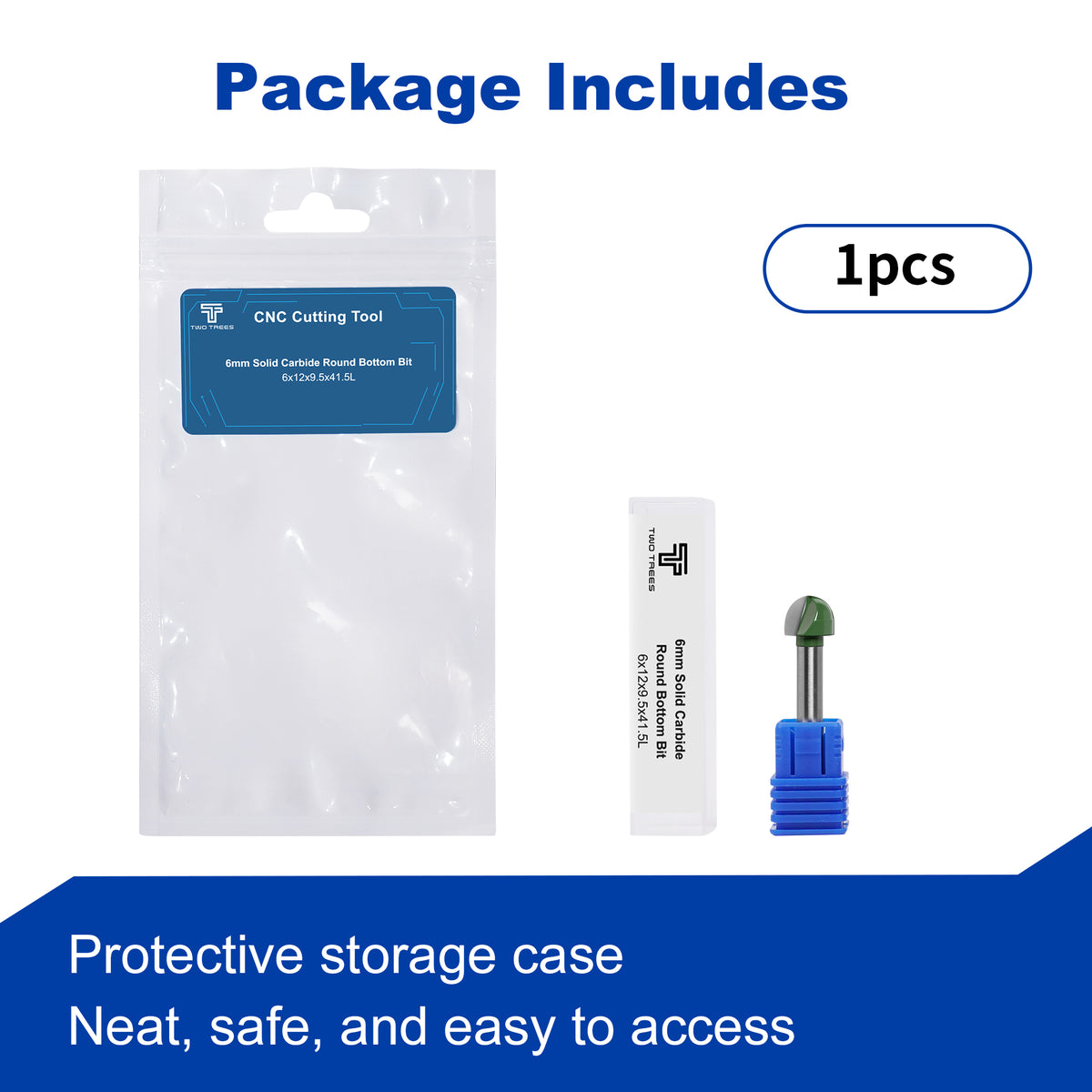 Package Includes