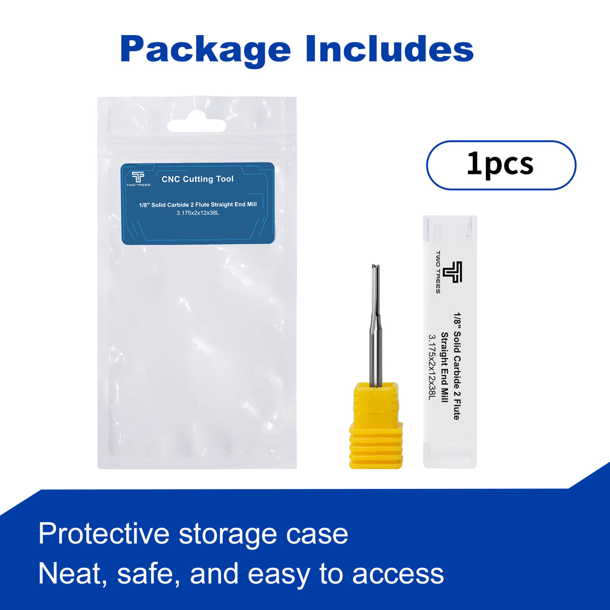 Package Includes