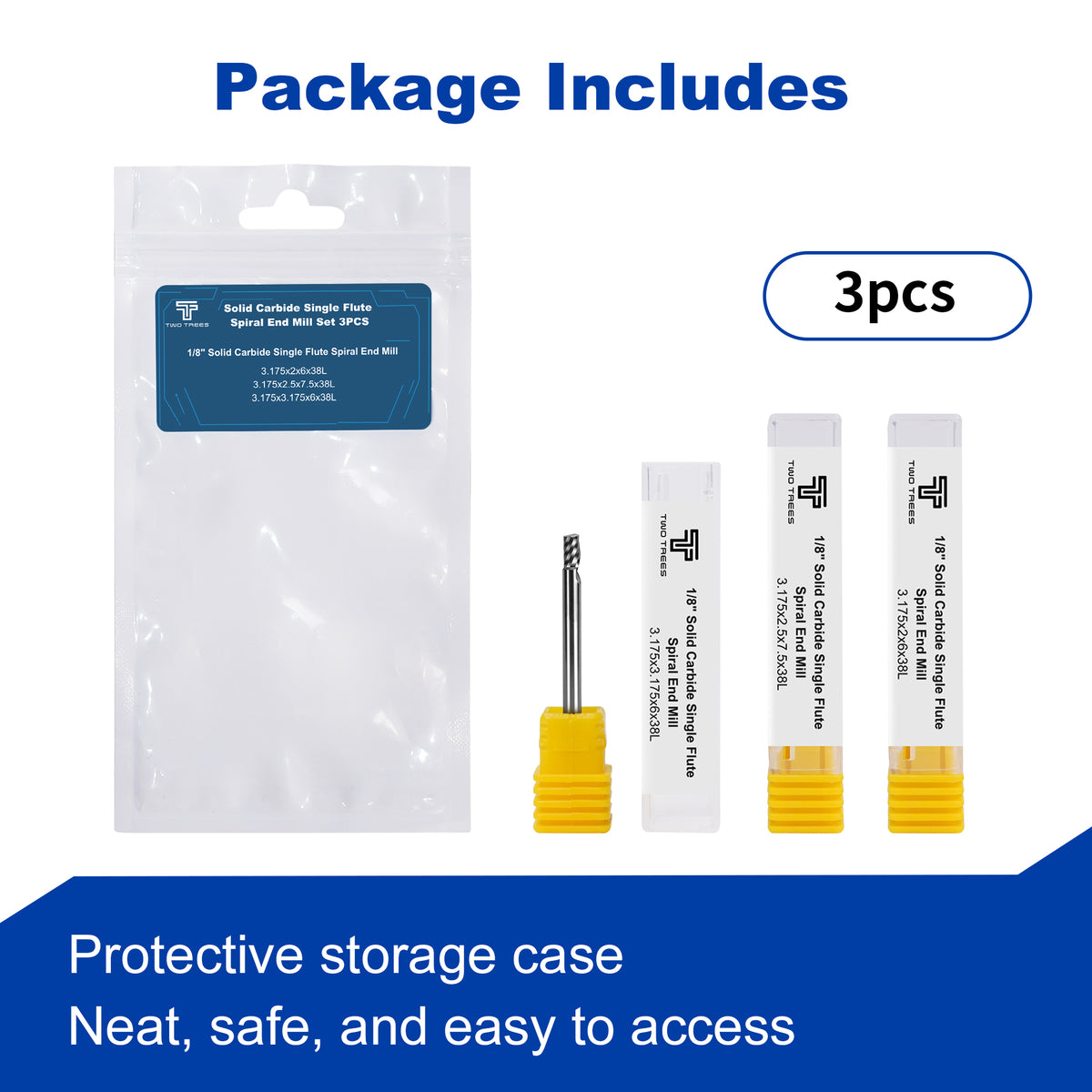 Package Includes