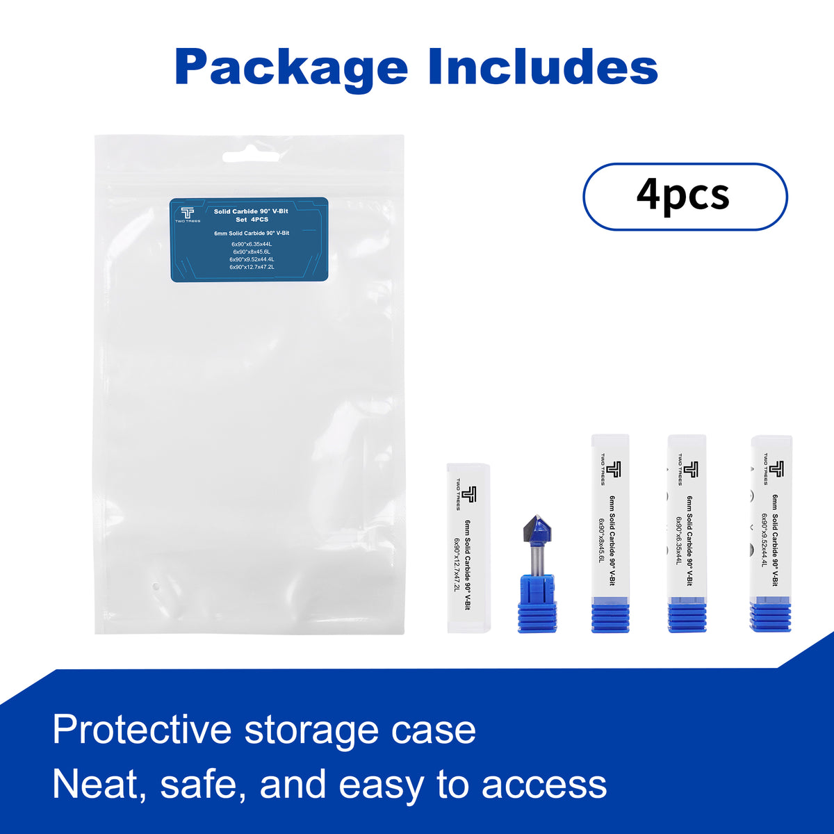 Package Includes