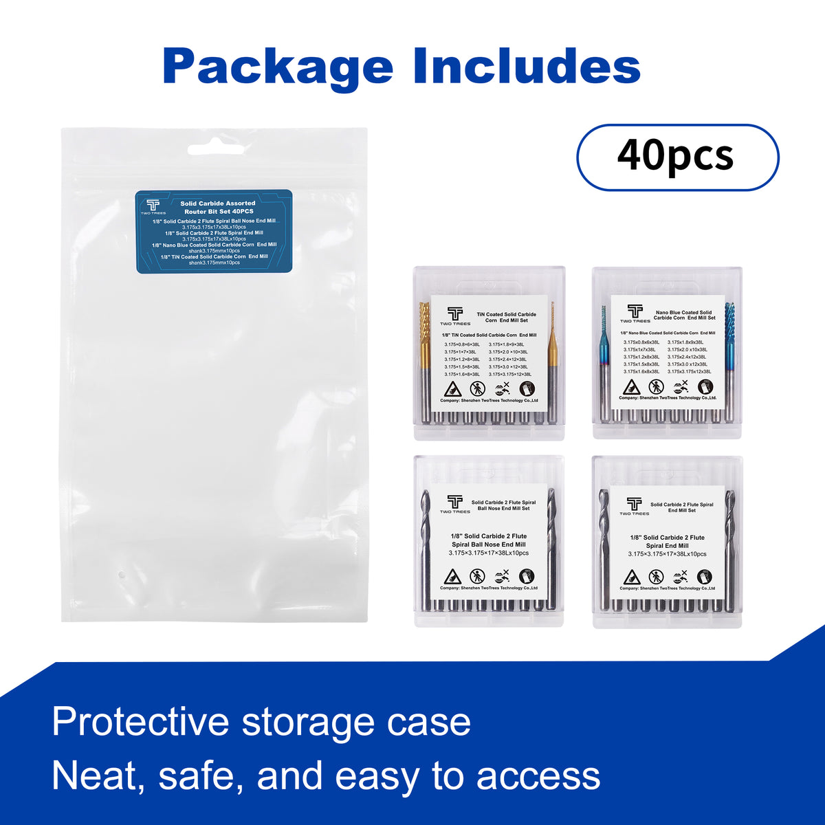 Package Includes