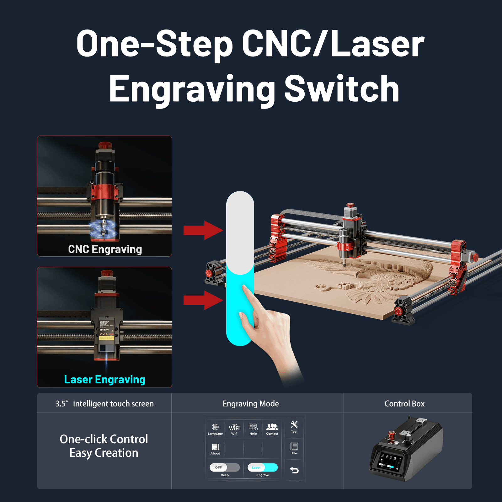 【Pre-sale】Twotrees TTC-H40/H80 CNC Router Machine - TwoTrees Official Shop