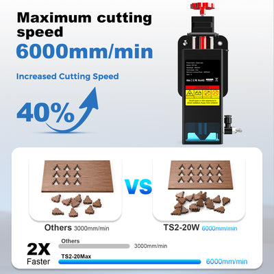 Twotrees TS2-20W Laser Engraver